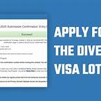 dv lottery requirements